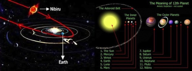 Nibiru