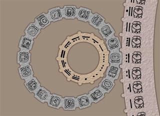 ruota maya calendario